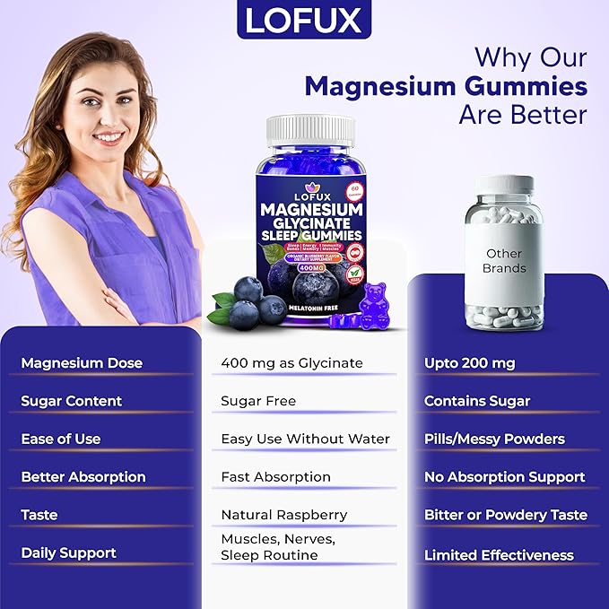 Lofux Magnesium Glycinate Gummies 400mg, Sugar Free Magnesium Gummies for Adults Women, Men, Chewable Supplement Gummy with L-Threonate, Vitamin D, B6, CoQ10 - for Calm, Sleep, Body Relaxation, 60 Ct