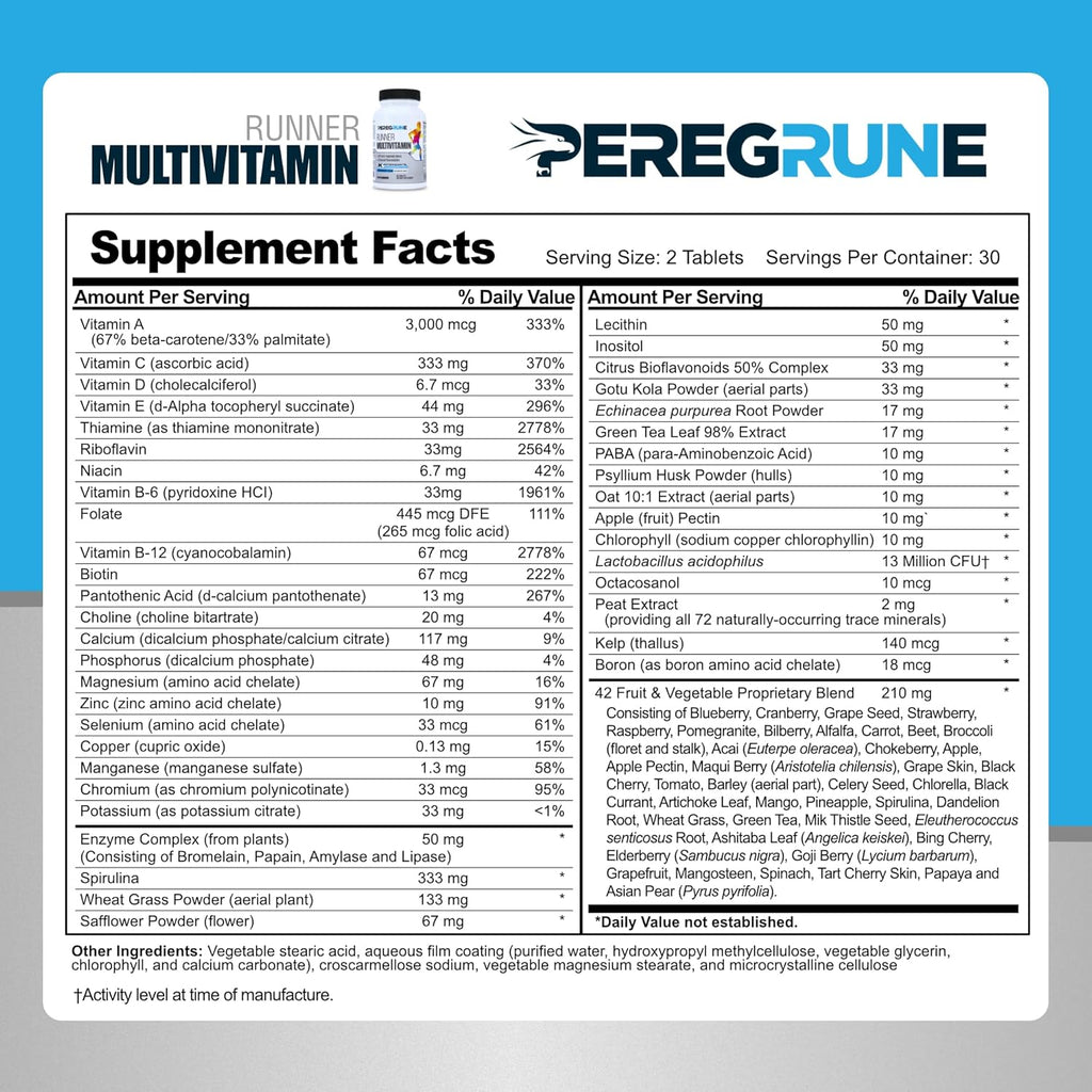 Runner Multivitamin & Omega 3 Fish Oil Bundle | Engineered Multivitamin for Runners | Antioxidants for Health & Recovery | Vitamin B Complex for Endurance, Energy | Joints & Heart Health