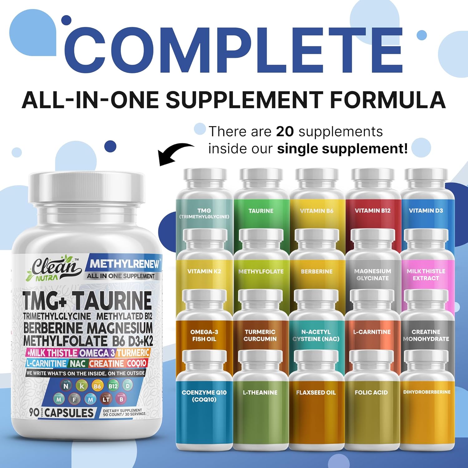 Clean Nutra TMG Trimethylglycine Supplement 1,000mg + Taurine Methylated Multivitamin for Women Men B6 B12 D3 K2 Magnesium Methylfolate Milk Thistle Omega 3 NAC L Carnitine COQ10 B Complex Vitamin
