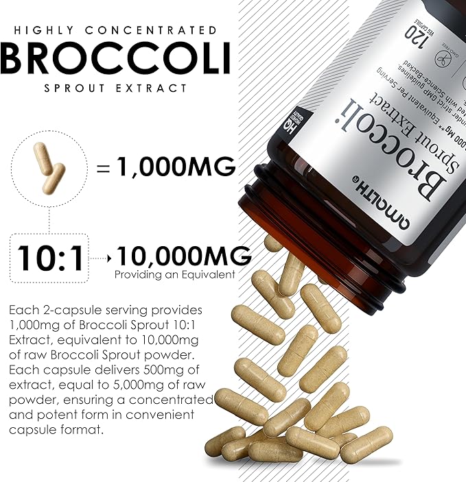 AMALTH Broccoli Sprout Extract 1000mg | High Strength 10:1 Concentrated Broccoli Extract with Sulforaphane Precursors | Organic Style Broccoli Supplement | 120 Capsules | 60 Day Supply