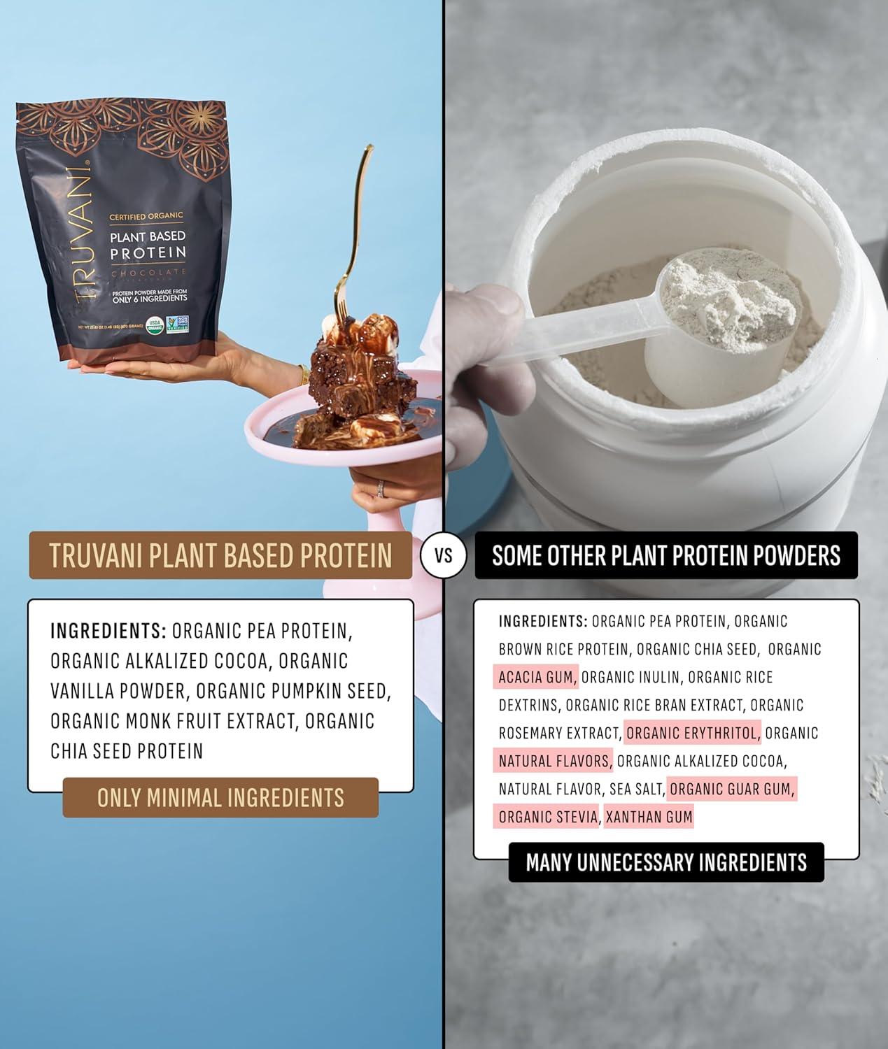 Truvani Vegan Pea Protein Powder | Chocolate | 20g Organic Plant Based Protein | 18 Servings | Keto | Gluten & Dairy Free | Low Carb | No Added Sugar