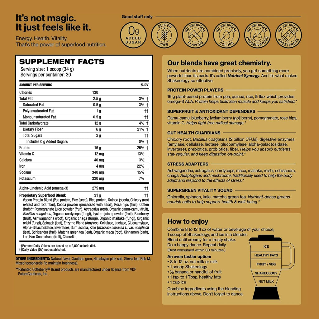 Shakeology 0g Added Sugar Plant Based Protein Powder Blend, Gluten-Free Shake with Vitamins and Minerals – Helps Support Healthy Weight Loss, Lean Muscle, Gut Health – Cafe Latte, 30 Servings