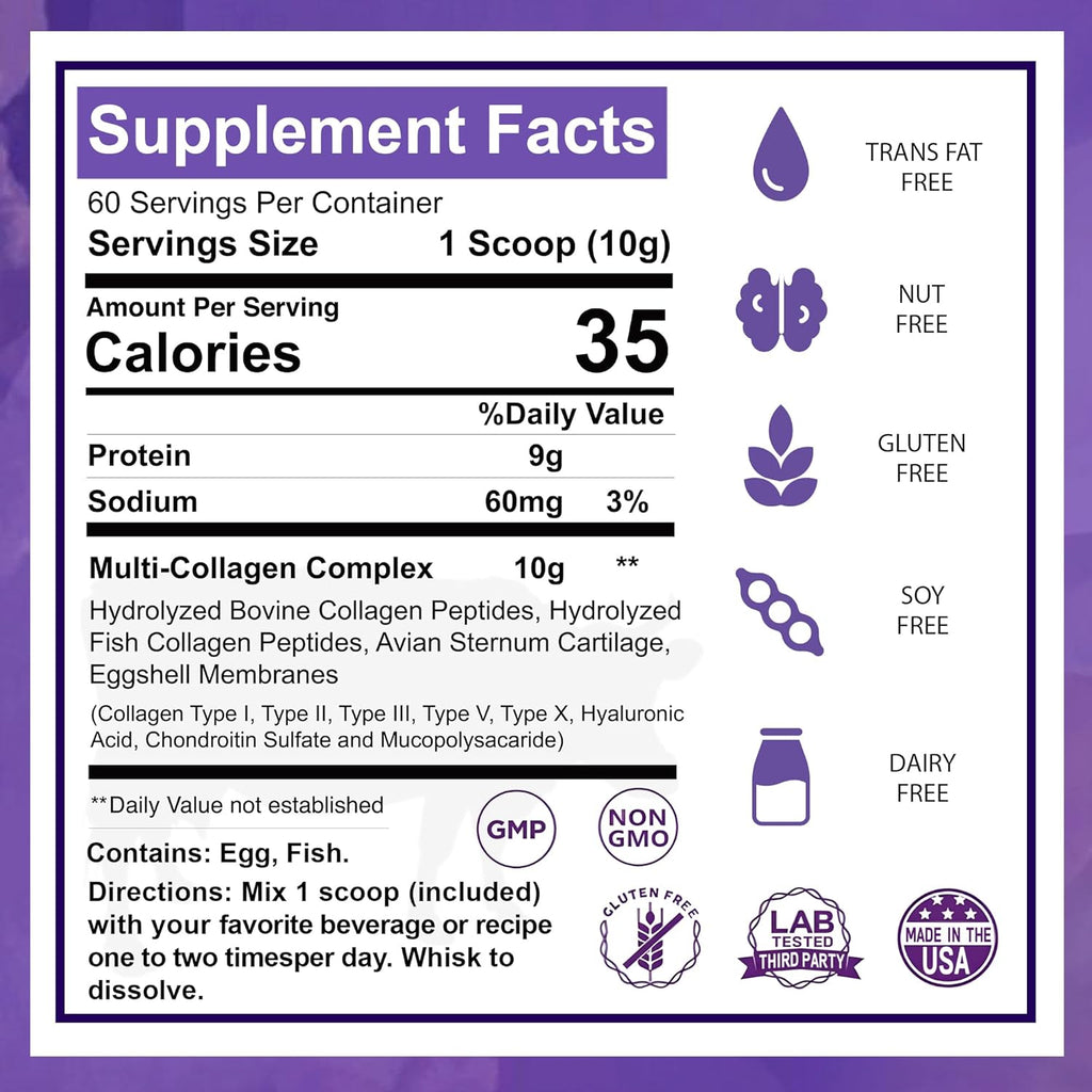 Zammex Multi Collagen Protein Powder, 5 Types of Hydrolyzed Collagen Peptides, Premium Grass-Fed Beef, Chicken, Wild Fish, Eggshell, Keto & Paleo Friendly, 60 Servings, Unflavored