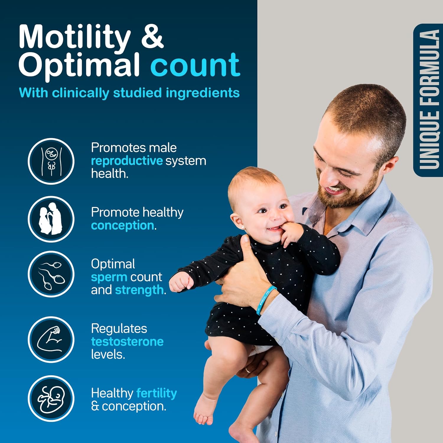 YOU'RE NATURAL Male Fertility Vitamins, Optimal Sperm Count, Motility, and Strength, Ashwagandha, Folic Acid 800 mcg, Magnesium, Maca Root, L-carnitine, Vitamin C, E, D3, Zinc | 30 Day Supply