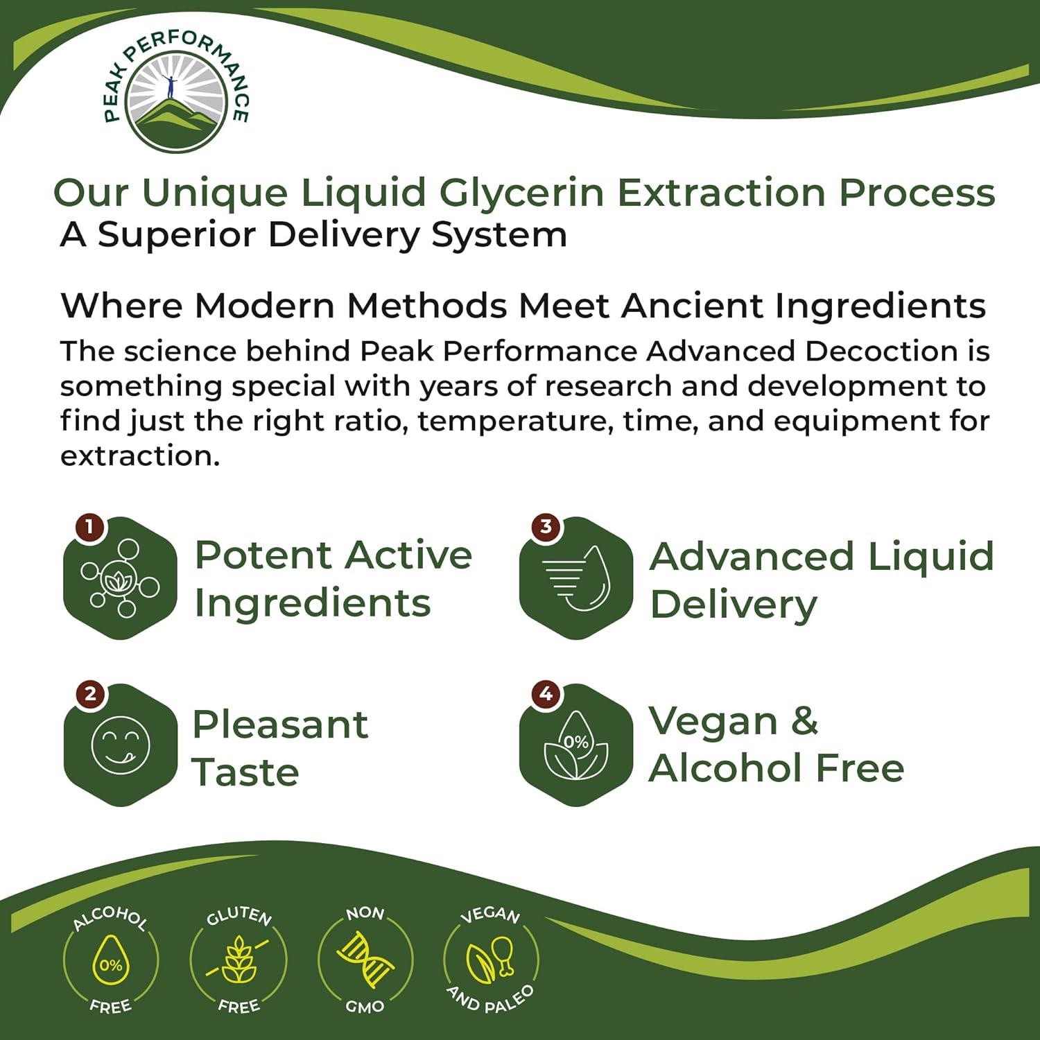 USDA Organic Ginger Root Extract Liquid Drops. Zero Sugar, Non Bitter Vegan Ginger Oil Supplement For Immune, Digestive + Gut Support. High Bioavailability, Gluten Free For Women and Men. Take Orally