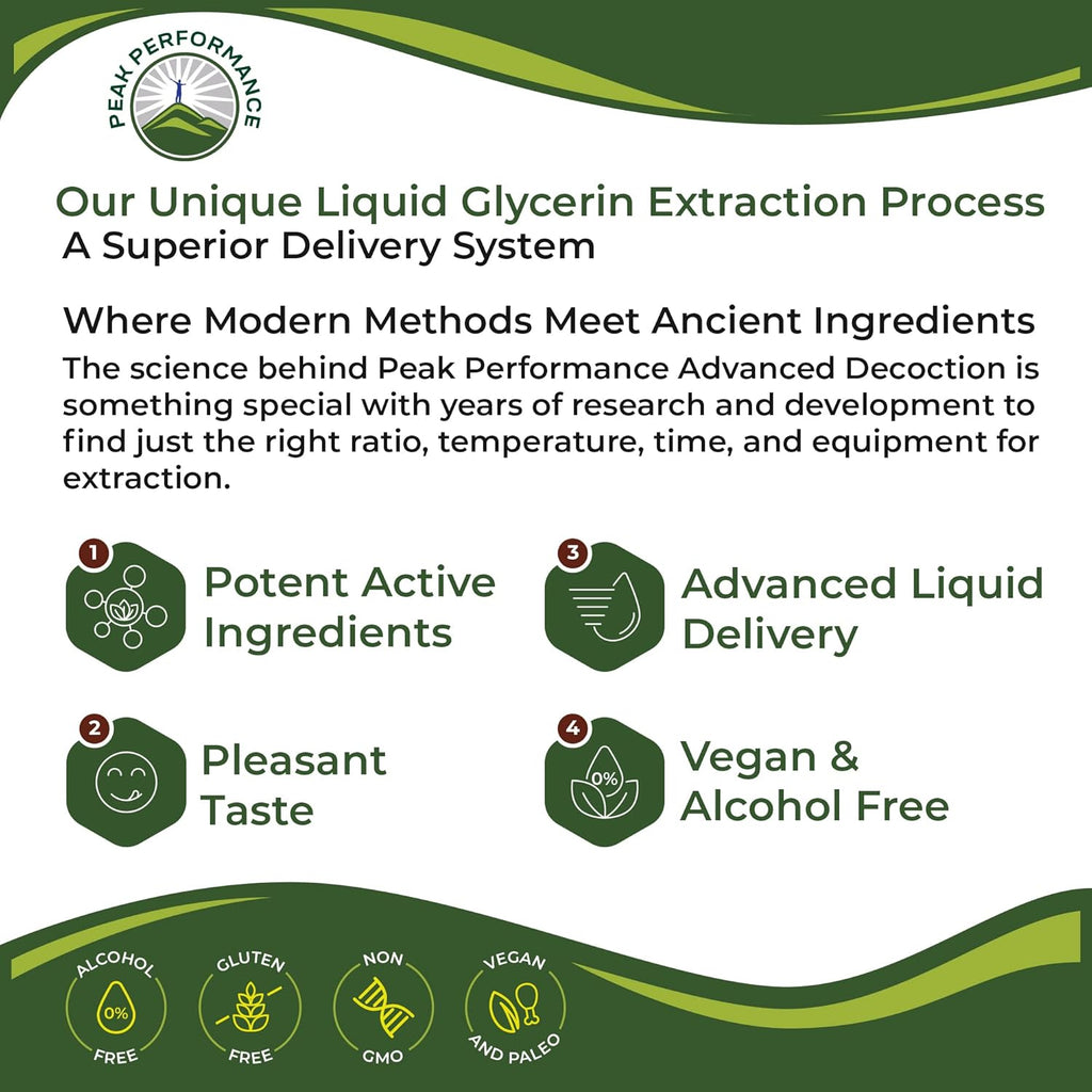 USDA Organic Lemon Balm Tincture. Liquid Organic Lemon Balm Oil Drops Supplement for Relaxation, Calm, Digestion. Vegan Leaf Extract. Zero Sugar, Gluten Free Supplements for Women and Men