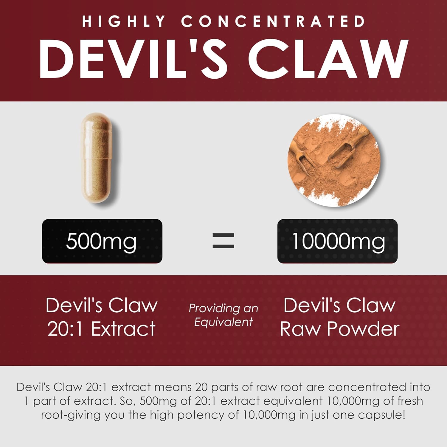 AMALTH Devils Claw Extract 500 mg, 120 Veggie Capsules, Concentrated Root Extract, Devils Claw Herbal Supplement, Non-GMO, Vegan Supplement