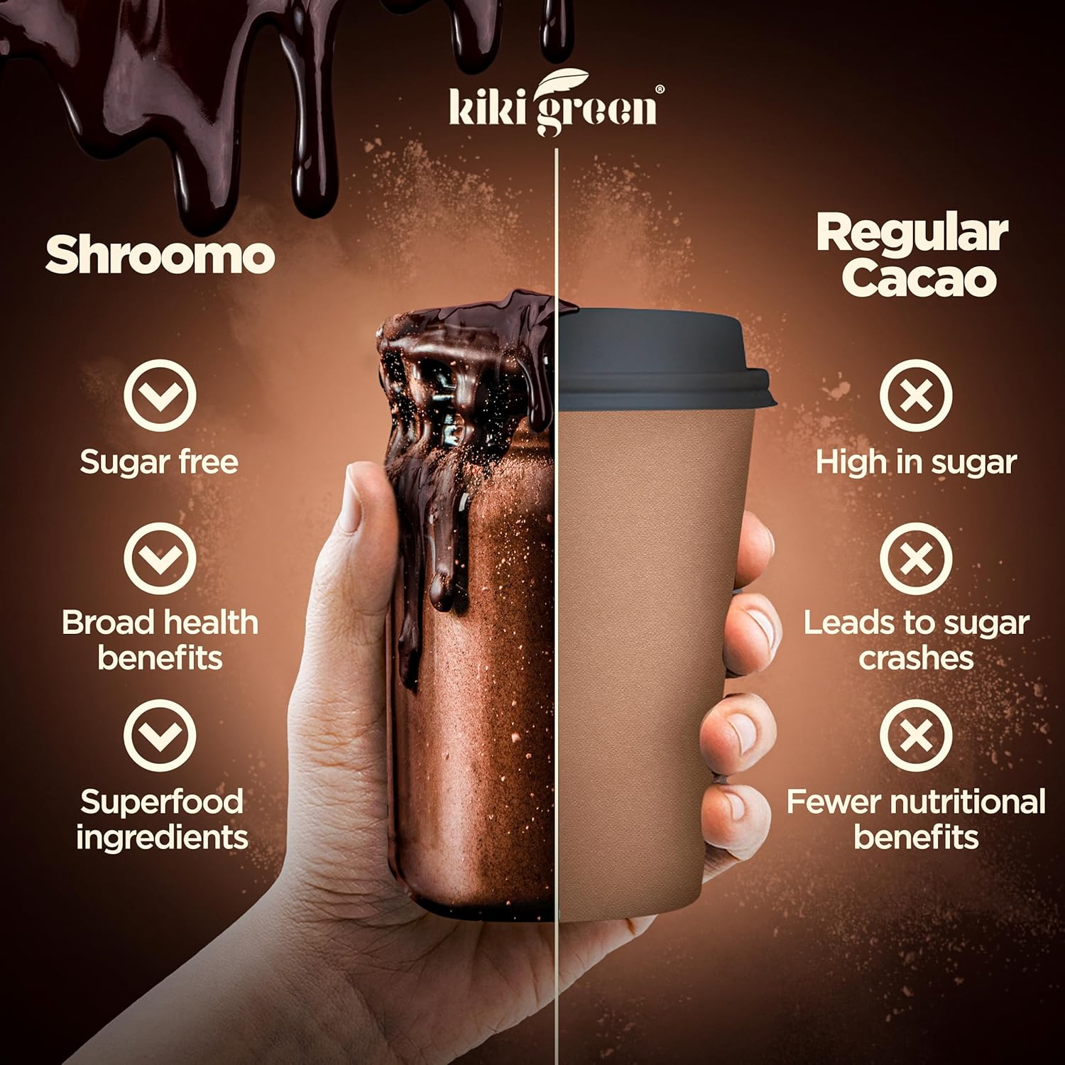 Shroomo Mushroom Coffee Alternative - Master Blend of Lion's Mane, Ashwagandha, Maca Root, Roasted Chicory, Monk Fruit For Mental Clarity, Energy, Focus - Cacao Hot Chocolate Drink 8 oz by KIKI Green