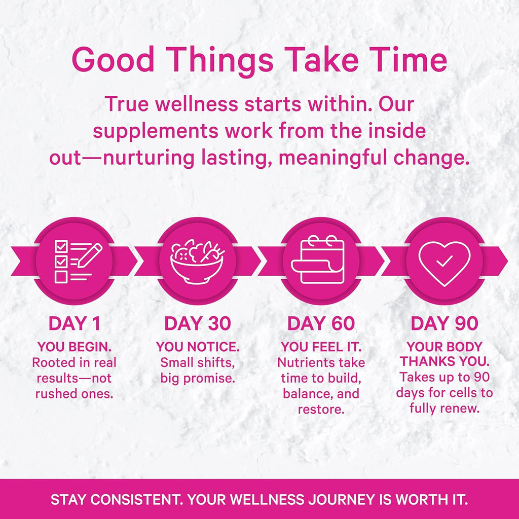 Pink Stork Inositol Supplement for Women - 40:1 Ratio Myo-Inositol & D-Chiro Inositol - Hormone Balance for Women - 2-in-1 Fertility + Ovarian Support - Health, Mood, Energy - 90 Capsules