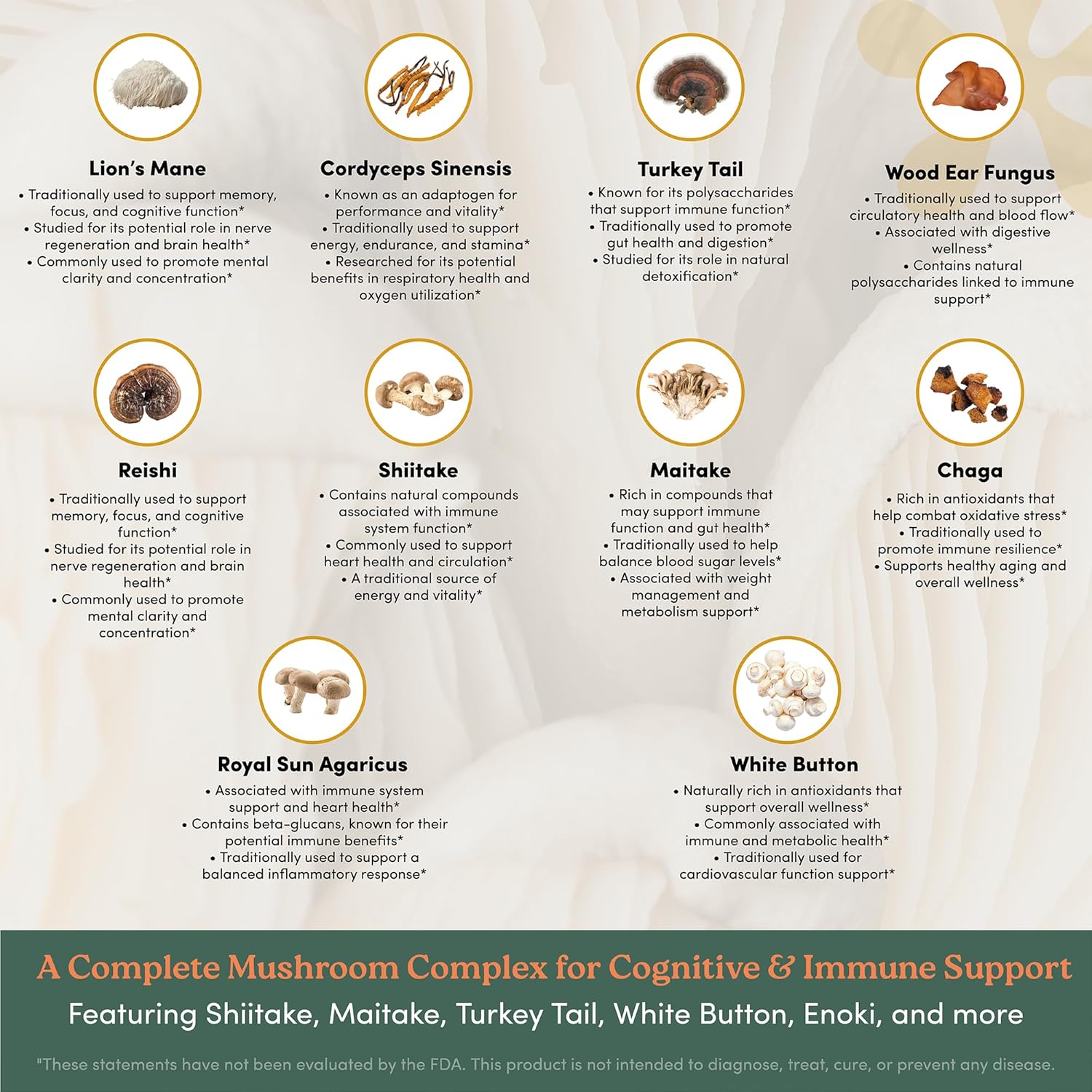 Mushroom Complex – Organic Lions Mane | Reishi | Cordyceps | Turkey Tail | Chaga | Maitake | Shiitake – Brain, Memory & Immune Support – Non-GMO, Gluten-Free - 60 Capsules