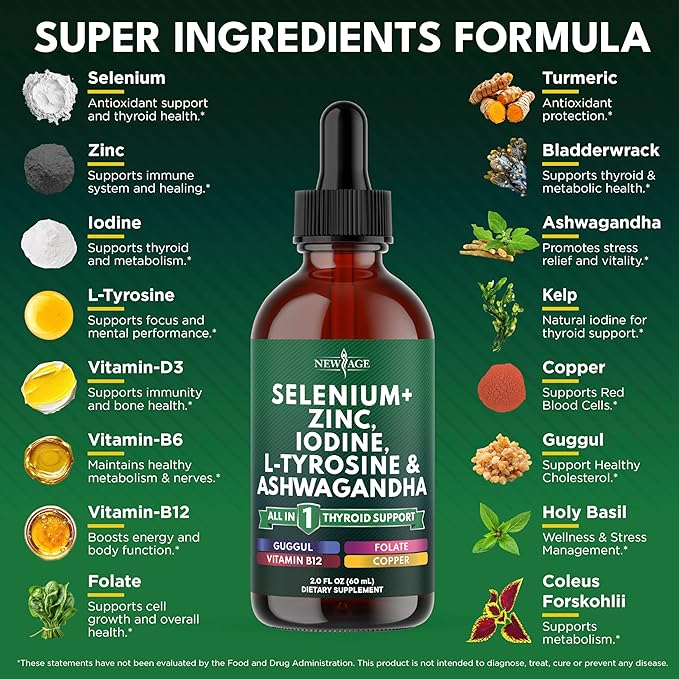 Thyroid Support Drops - Selenium, Zinc, Iodine, L Tyrosine, Ashwagandha, Turmeric, Schisandra Guggu, Cayenne, Basil - Liquid Supplement Folate Copper Alcohol -Free, Vegan, Non-GMO – 8 oz