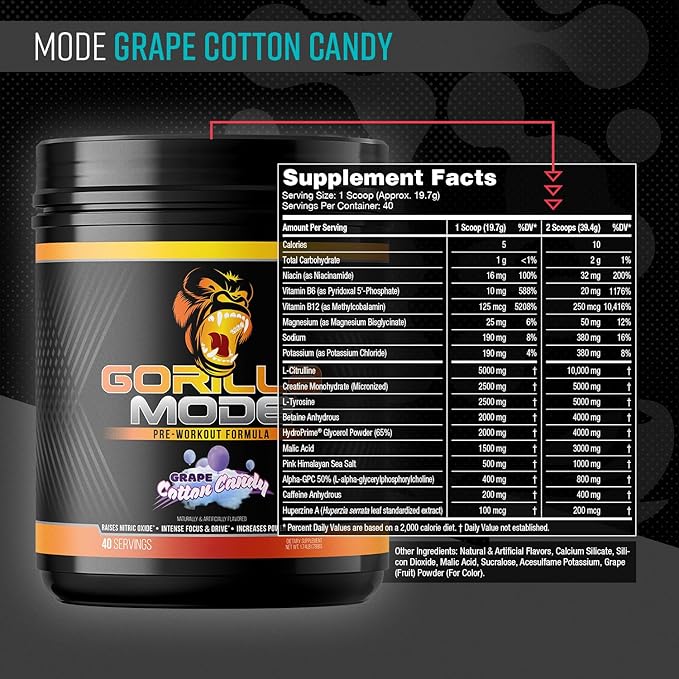 Gorilla Mode Pre Workout - Massive Pumps Laser Focus Energy Power - L-Citrulline, Creatine, L-Tyrosine, Betaine, Hydroprime, Alpha-GPC, 400mg Caffeine, Huperzine A 786g (Cotton Candy Grape)
