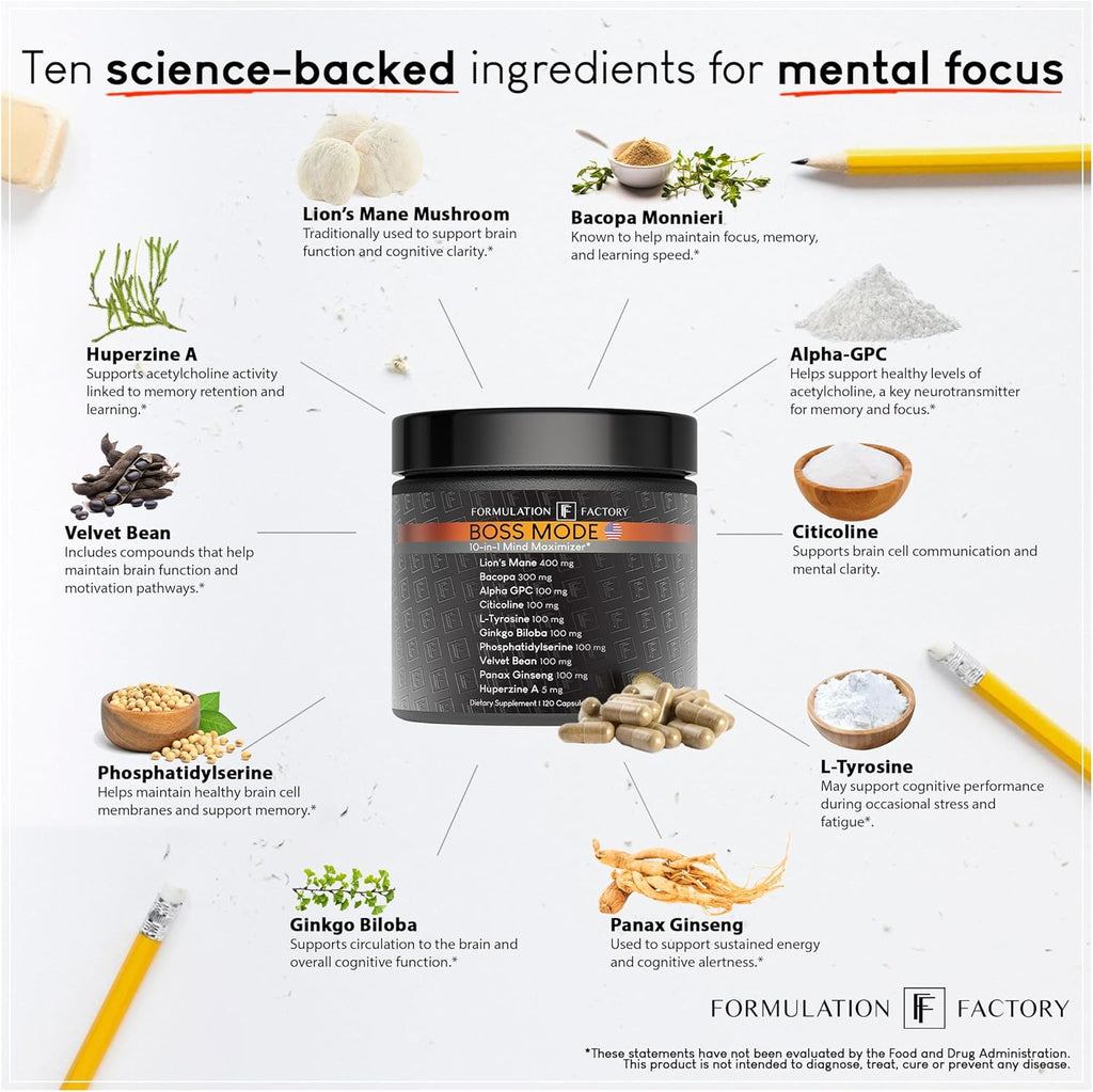 Boss Mode 10-in-1 Nootropic Cognitive Enhancement Supplement, Focus & Memory Booster, Featuring Lion’s Mane, Bacopa Monnieri, Alpha-GPC, Ginseng & More 120 Capsules (1 Pack)