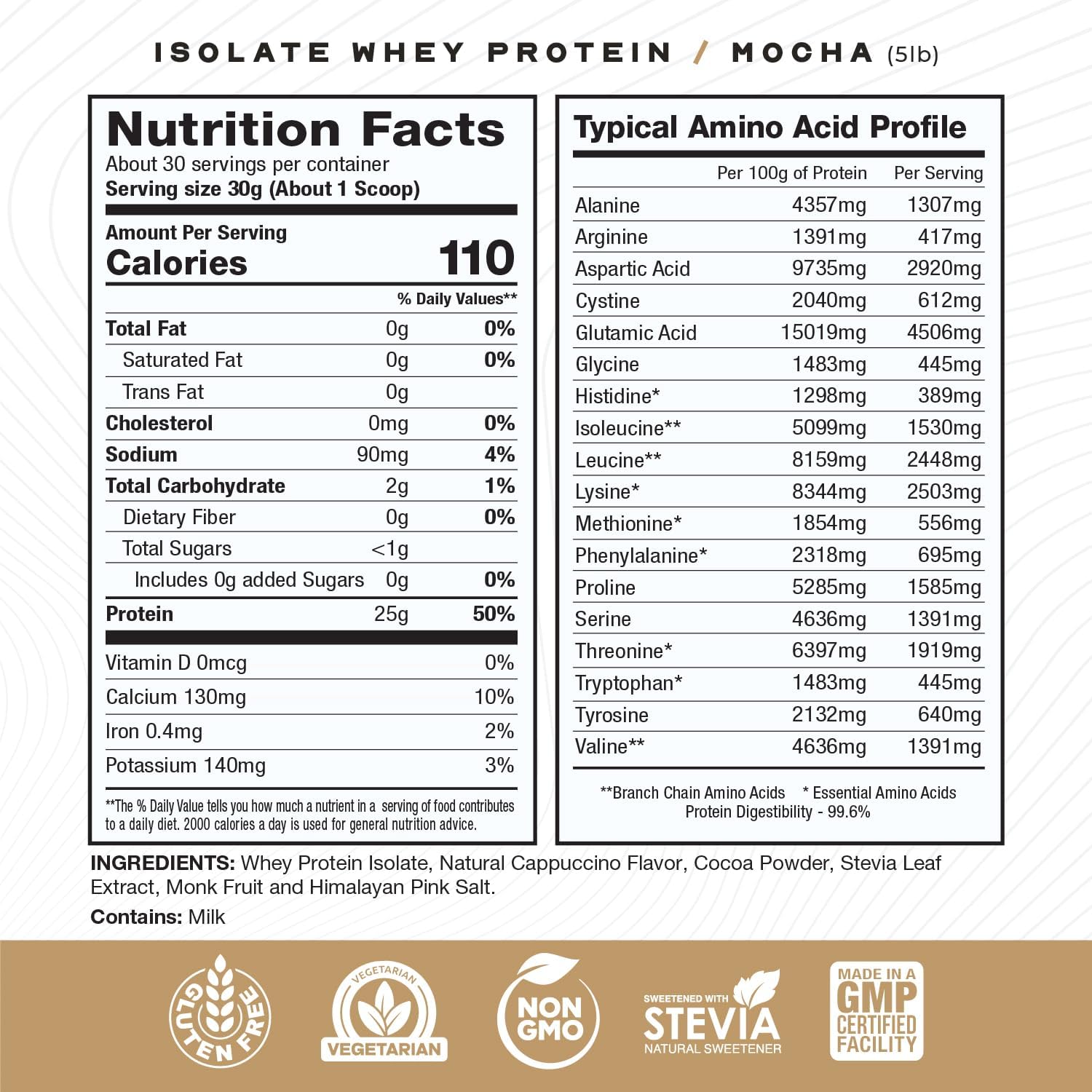 Muscle Feast Grass-Fed Whey Protein Isolate, All Natural Hormone Free Pasture Raised, Whey Isolate Protein Powder for Men and Women, Clean, Gluten-Free, Delicious Isolate Protein - Mocha, 2lb