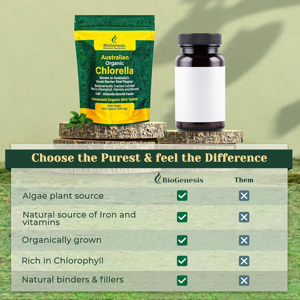 Biogenesis Organic Chlorella Mini Tablets – 1000 Count (200mg) | Australian Grown | Rich in Chlorophyll, Vitamins & Minerals | Supports Energy & Immunity | Vegan Mini Tablets