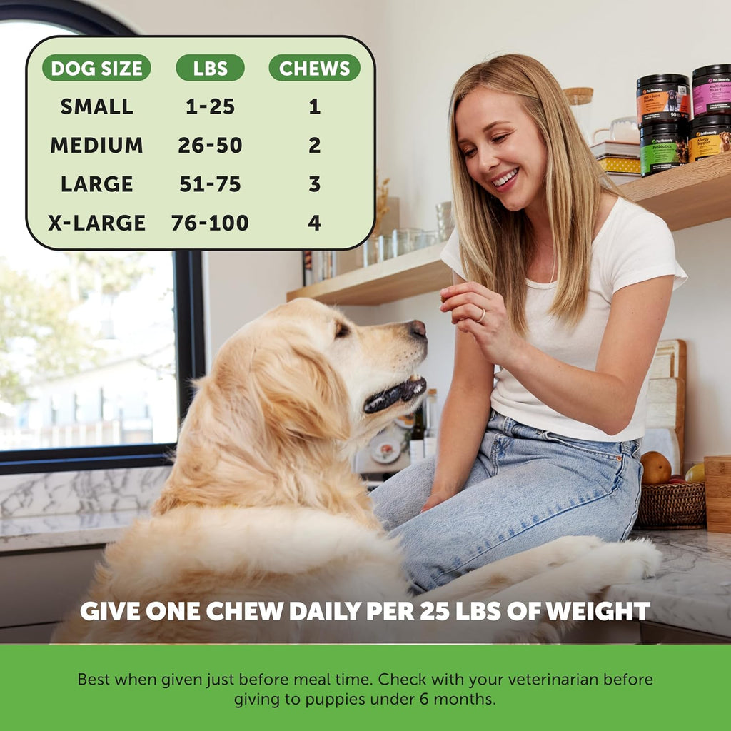 Max Strength Probiotics for Dogs - Super Pooper Dog Stool Hardener with Fiber & Digestive Enzymes, Reduce Occasional Diarrhea for Firm Perfect Poops (90 Ct)