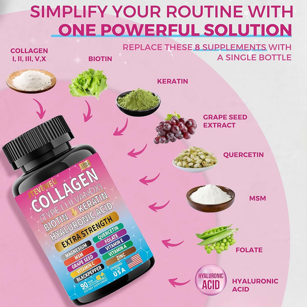Collagen Supplement - Type I, II, III, V and X - with Biotin, Keratin, Hyaluronic Acid & 13+ Extra Strength Ingredients - （90 Capsules）