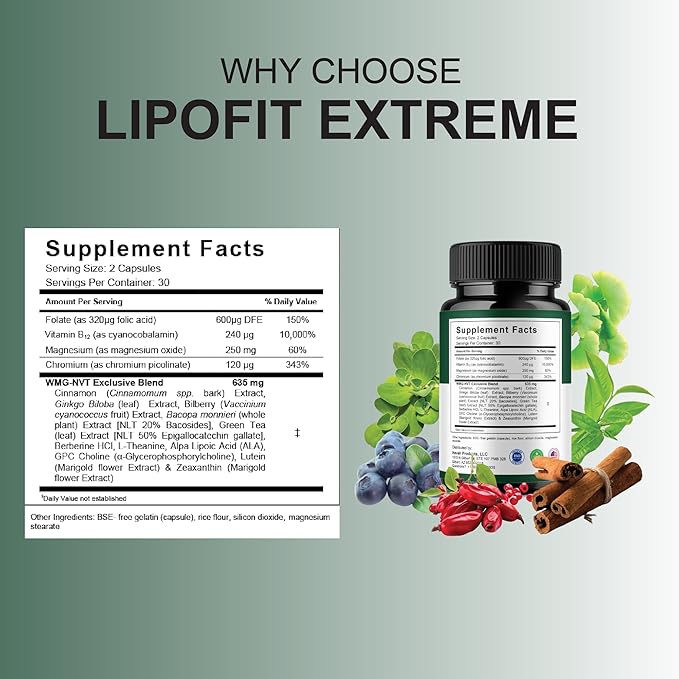 BLUE VIBE Lipofit Extreme Capsules, Lipo Fit Advanced Strength Overall Health & Wellness Support Supplement, Lipofit Extreme Official Premium All Natural Health Support (2 Pack - 120 Capsules)