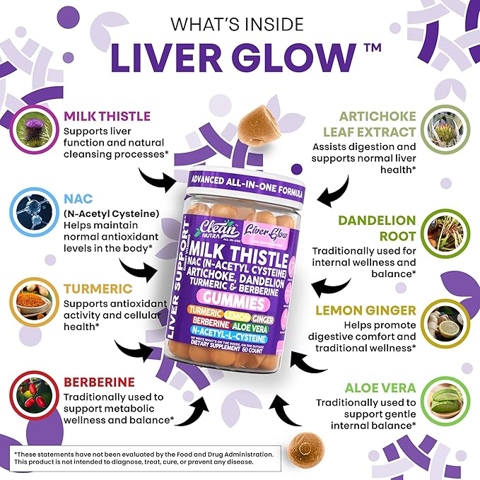 Clean Nutra Milk Thistle NAC Supplement N Acetyl Cysteine Artichoke Dandelion Root Turmeric Berberine Ginger Curcumin Gut Health Metabolism Detox & Cleanse 60 Gummies