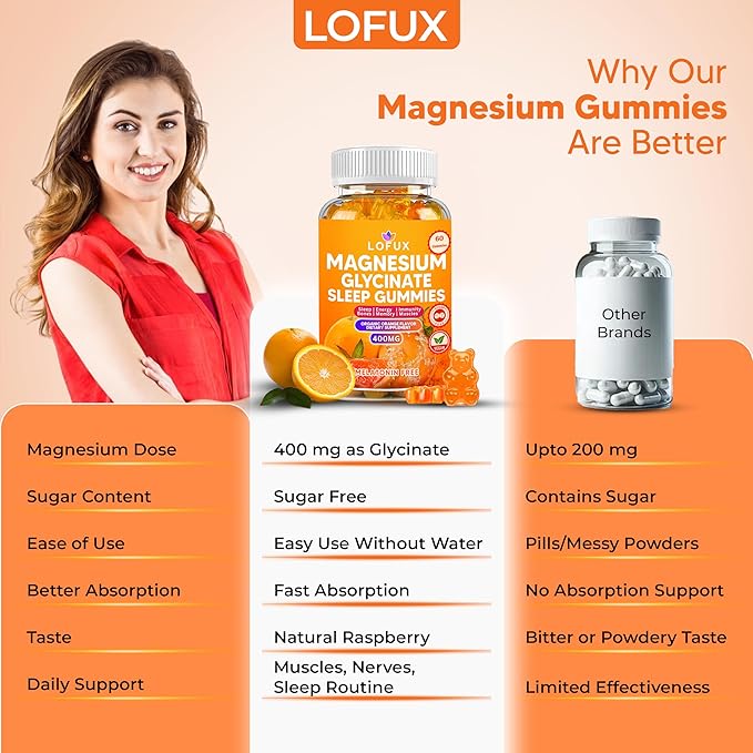 Lofux Magnesium Glycinate Gummies 400mg, Sugar Free Magnesium Gummies for Adults Women, Men, Chewable Supplement Gummy with L-Threonate, Vitamin D, B6, CoQ10 - for Calm, Sleep, Body Relaxation, 60 Ct