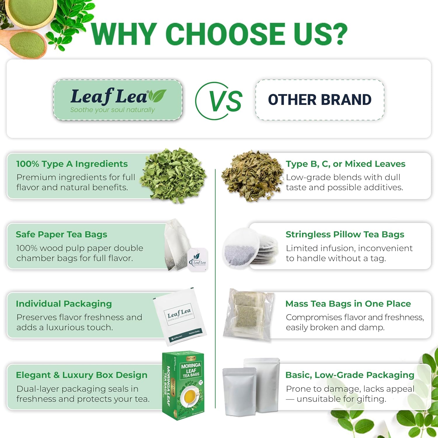 LeafLea 40 Moringa Tea Bags, 100% Natural and Pure Moringa Leaf Herbal Tea, Supports Digestion and Immune Health, Caffeine-Free, Sugar-Free, Vegan, Individually Wrapped for Freshness