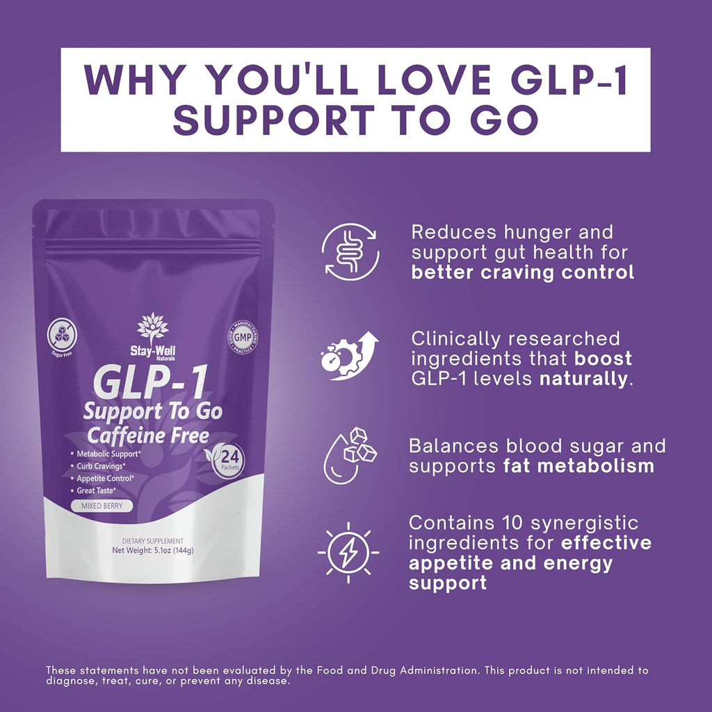 GLP-1 Supplement | GLP 1 Booster Drink Mix to Control Appetite and Cravings | Great Tasting Metabolic Support - Yerba Mate, Garcinia Cambogia, Berberine [Caffeine Free – Mixed Berry]