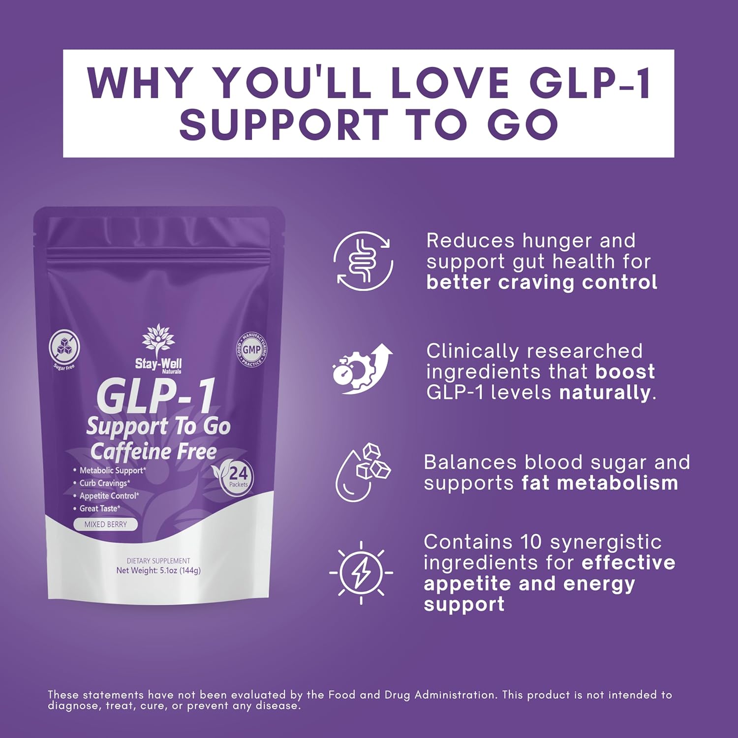 GLP-1 Supplement | GLP 1 Booster Drink Mix to Control Appetite and Cravings | Great Tasting Metabolic Support - Yerba Mate, Garcinia Cambogia, Berberine [Caffeine Free – Mixed Berry]