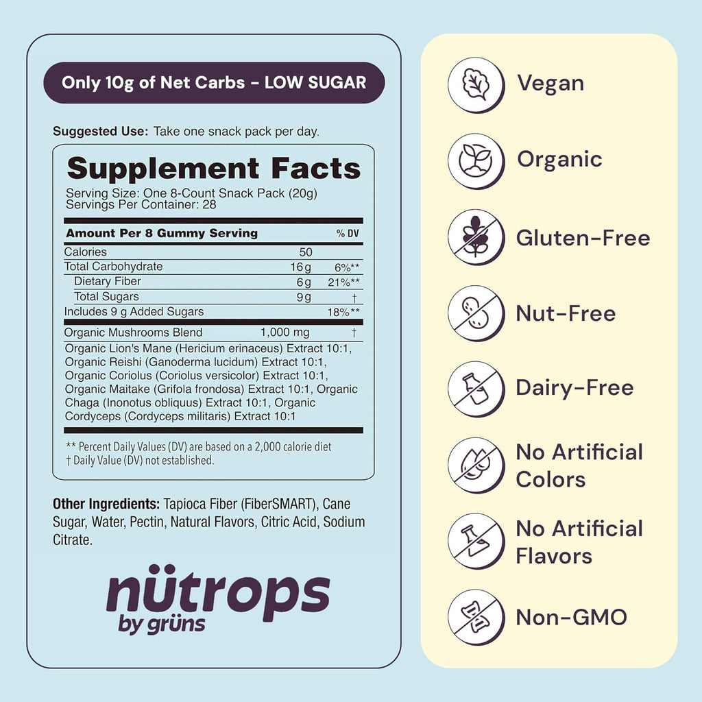 Nutrops Lions Mane Mushroom Gummies for Adults, Functional Nootropics, Herbal Brain Supplement for Energy, Brain Health, Cognitive, Memory & Focus, Reishi, Chaga, Cordyceps, Coriolus, 28 Daily Packs