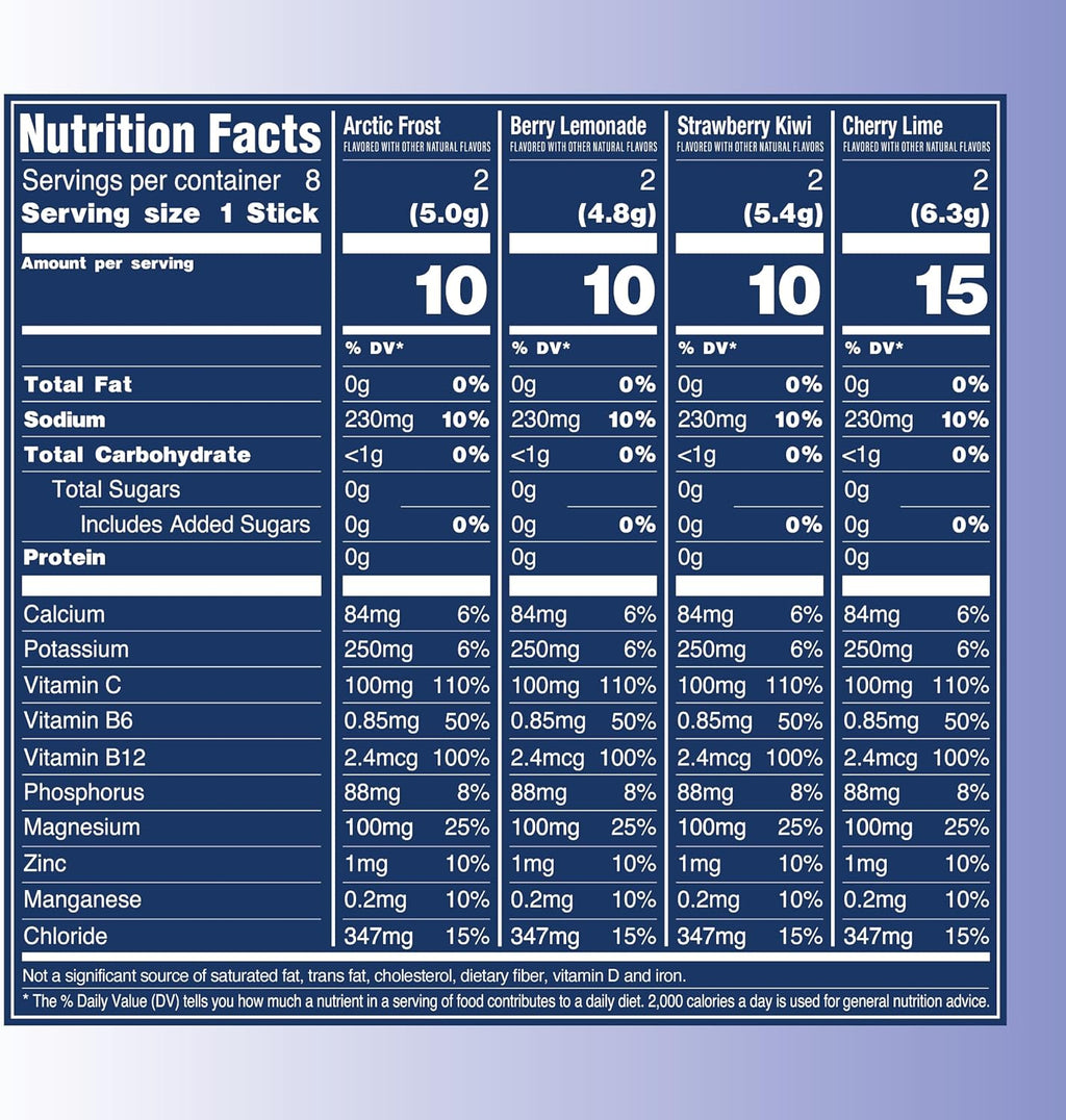 TREVI™ Sugar Free Electrolytes - Drink Mix Hydration Powder Packets - 8 Count - Favorites Variety Sample Pack - Cherry Lime, Strawberry Kiwi, Berry Lemonade, Arctic Frost