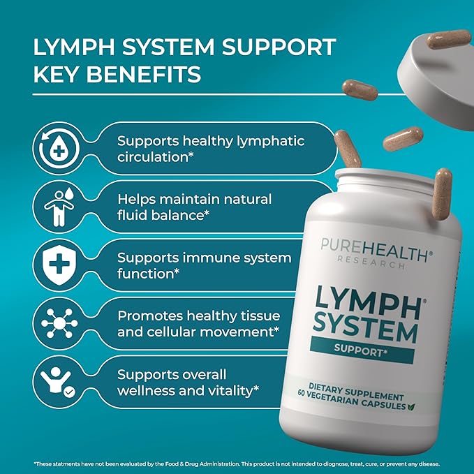 PUREHEALTH RESEARCH Lymph System Support - Lymphatic Drainage Supplement for Women & Men - Bromelain, Echinacea, Dandelion, Burdock Root, Lemon Powder, Kelp, Rutin, Cleavers & More - 120 Capsules