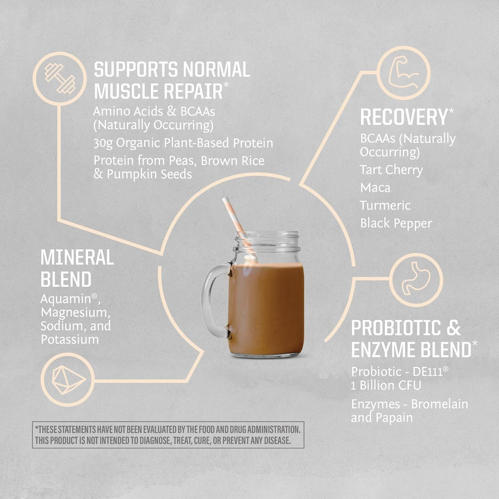 Sunwarrior Organic Plant Based Protein Powder | Vegan Organic Protein Powder with BCAA Amino Acids Plus Recovery Minerals & Botanicals | Non-GMO Soy Dairy & Gluten Free (Chocolate, 45 Servings)