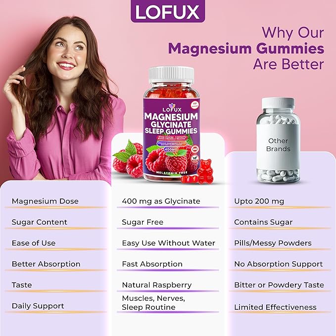 Lofux Magnesium Glycinate Gummies 400mg, Sugar Free Magnesium Gummies for Adults Women, Men, Chewable Supplement Gummy with L-Threonate, Vitamin D, B6, CoQ10 - for Calm, Sleep, Body Relaxation, 60 Ct
