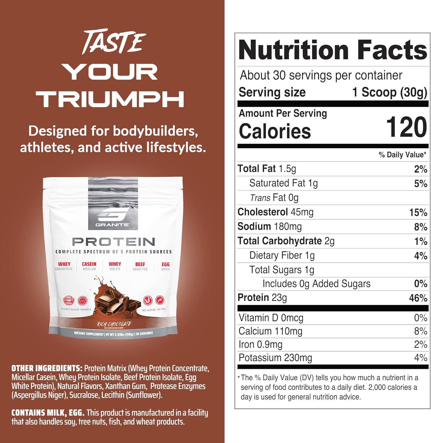Granite Nutrition Protein Powder - Premium 5-Source Blend (Whey, Casein, Egg, Grass-Fed Beef) for Lean Muscle and Recovery - Rich Chocolate, 30 Servings