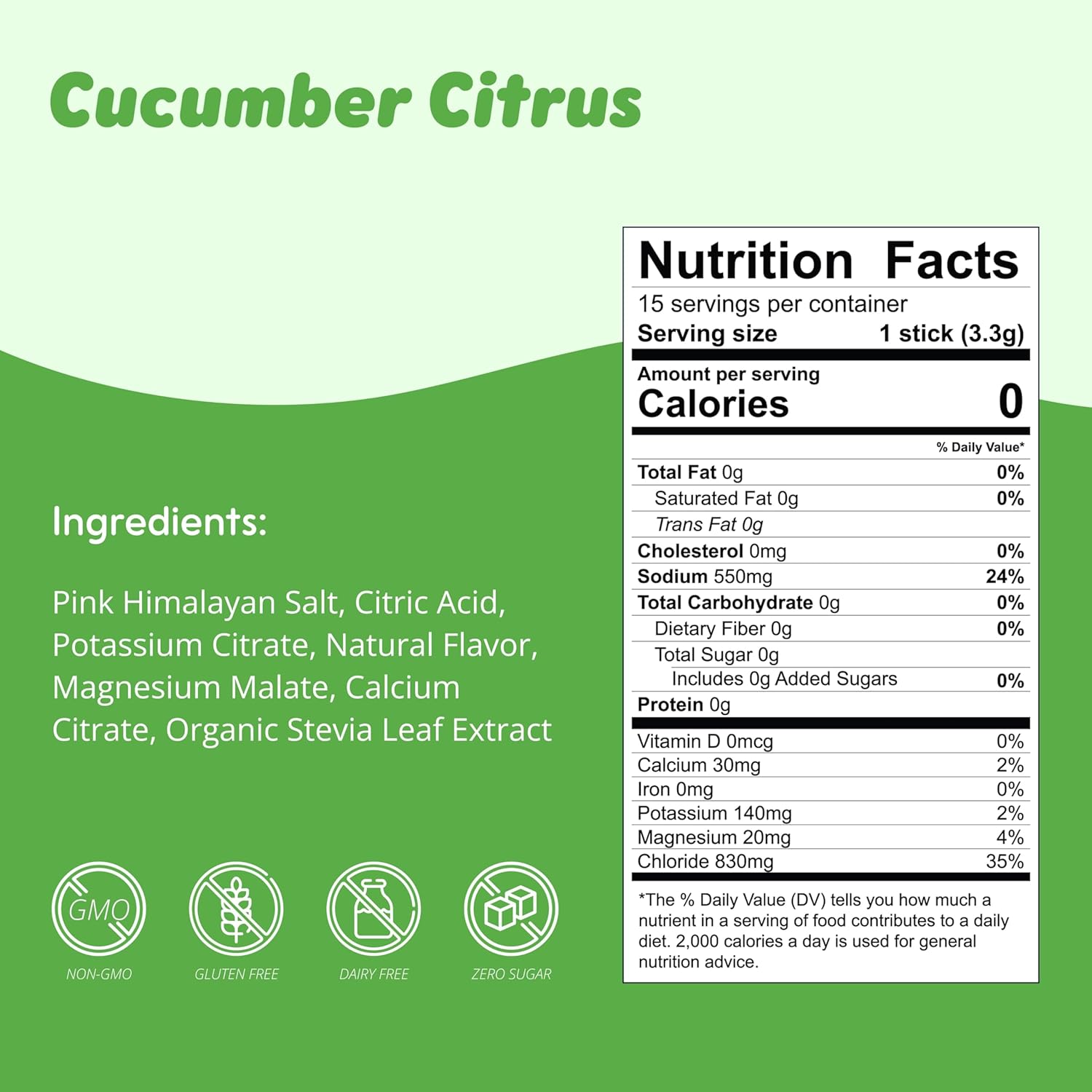 Waterboy Daily Hydration | 1,570mg Electrolyte Powder Packets | No Sugar, All Natural, Gluten Free, Zero Calories | 15 Drink Stick Mixes (Cucumber Citrus)