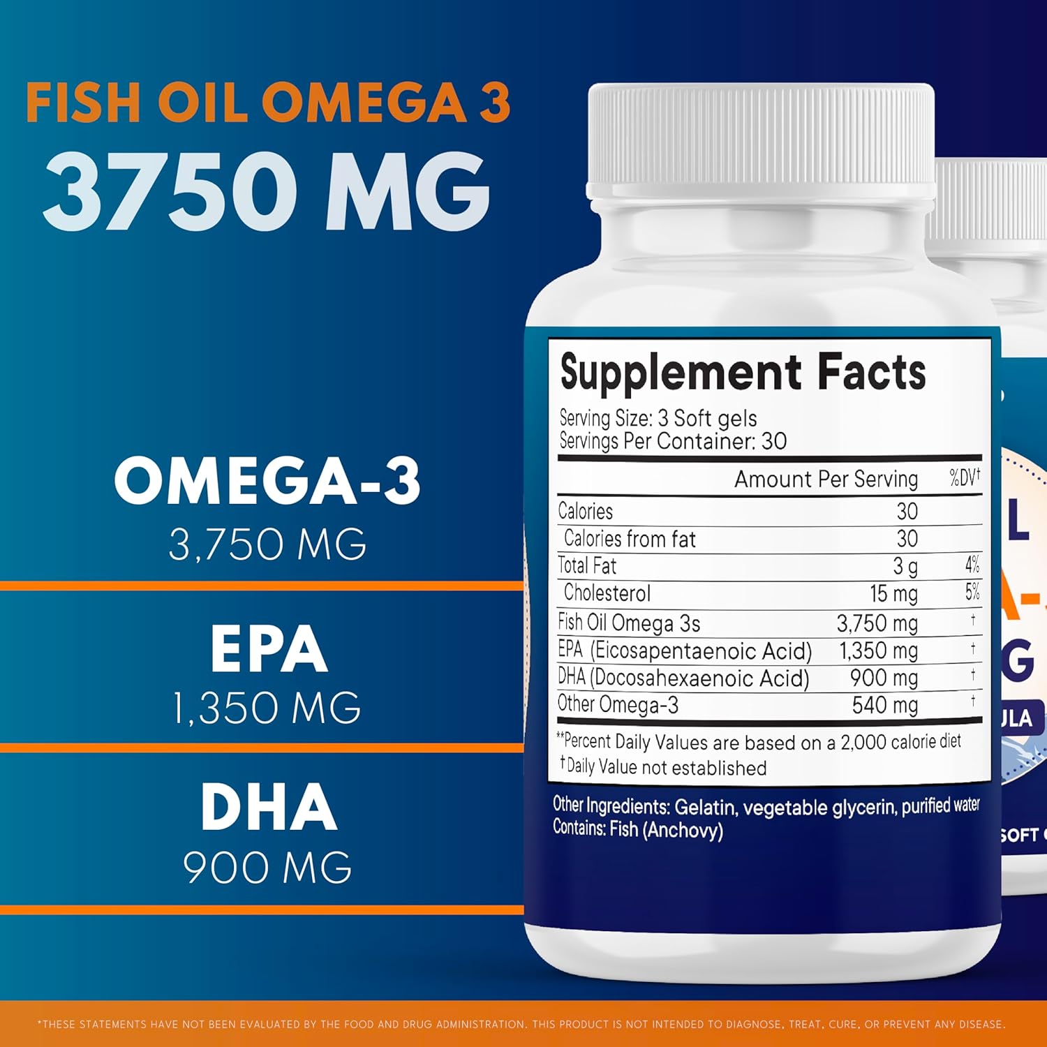 Triple Strength Omega 3 Fish Oil 3750 mg - EPA & DHA - Over 3000mg Omega-3 Fatty Acids - 1350mg EPA + 900mg DHA - Best Essential Fatty Acids, Burpless Fish Oil - 90 Count