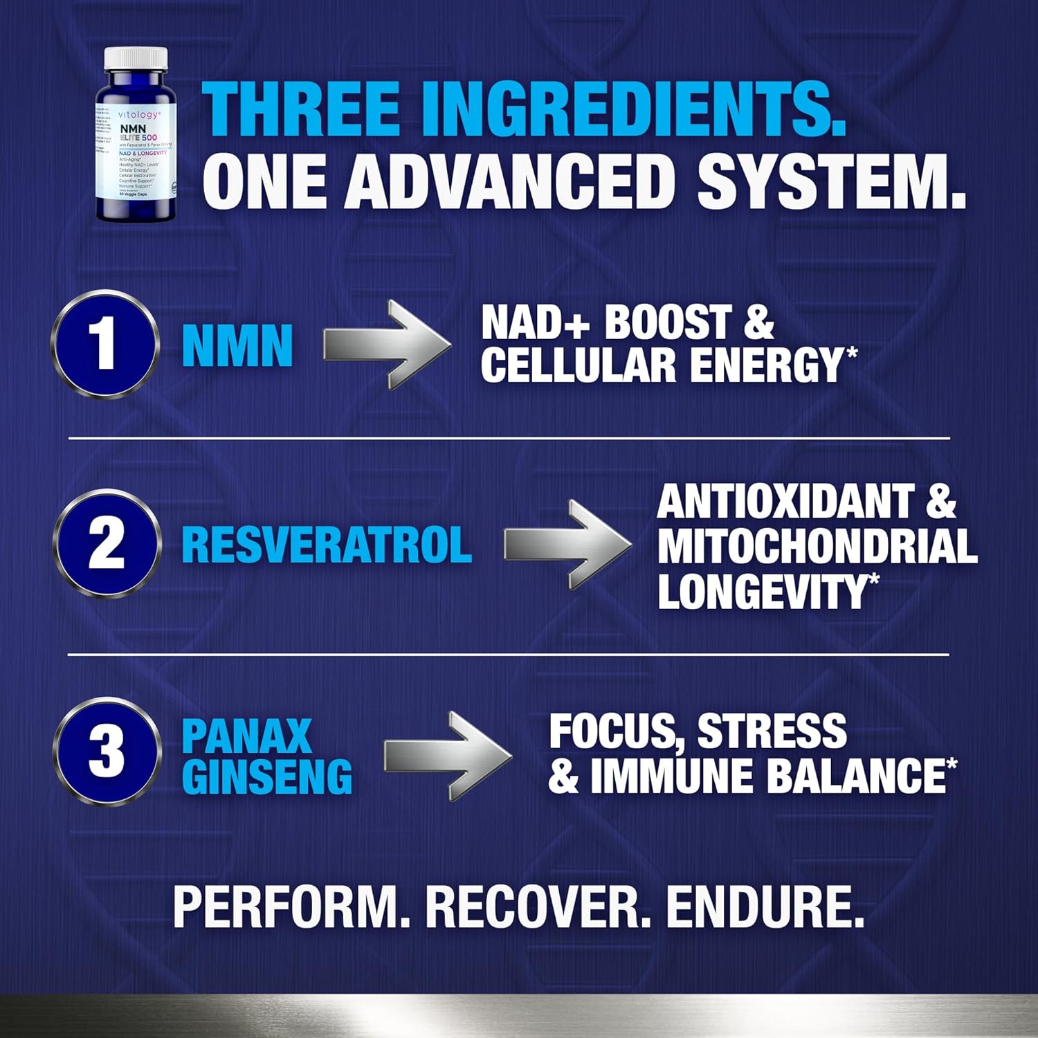 NMN Elite 500 – NMN 500mg, Resveratrol 200mg, Panax Ginseng 300mg – NAD+ Cellular Energy & Longevity Support Supplement – Focus, Vitality & Anti-Aging Formula – Non-GMO, Vegan Capsules