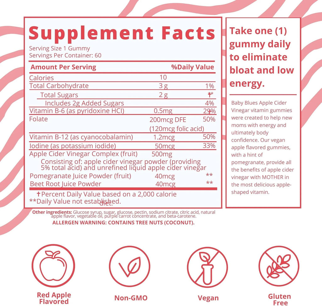 Baby Blues Postpartum Pack (Pack of 3) - Vitamin Kit for New Moms: Hair, Energy, and Immunity Support - Assorted Flavors - Non GMO, Gluten-Free Supplements