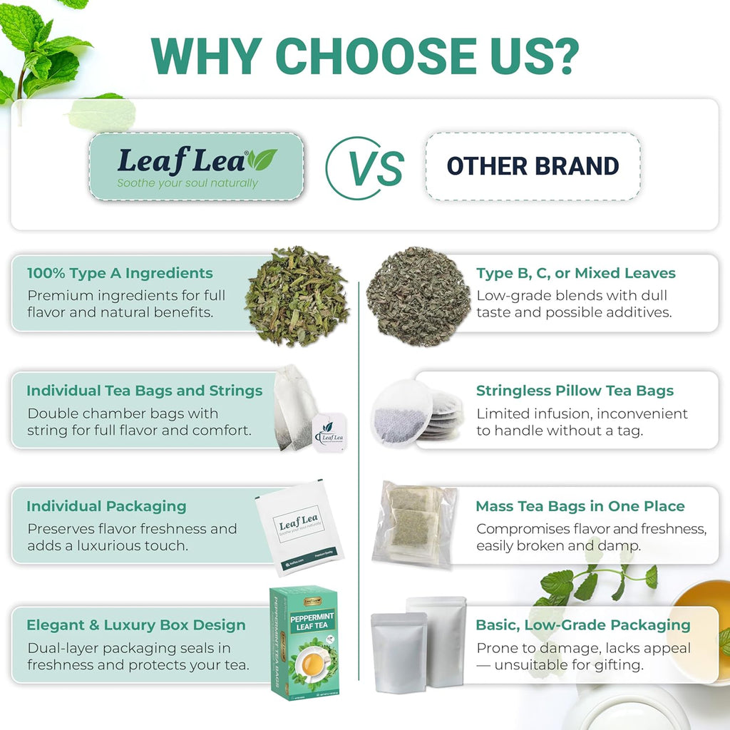 LeafLea 80 Premium Peppermint Tea Bags, 100% Natural Peppermint Leaf Tea, Te de Menta for Soothing Throat & Refreshing Breath, Light and Smooth Flavor, Caffeine-Free, Sugar-Free, Individually Wrapped