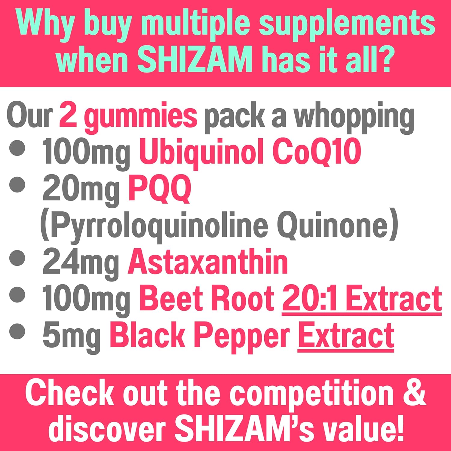 SHIZAM Ubiquinol CoQ10 PQQ Astaxanthin Beets Gummies, Super Mitochondrial ATP Supplements Soft Chews Liquid Pills Powder Alt, Beet-Root