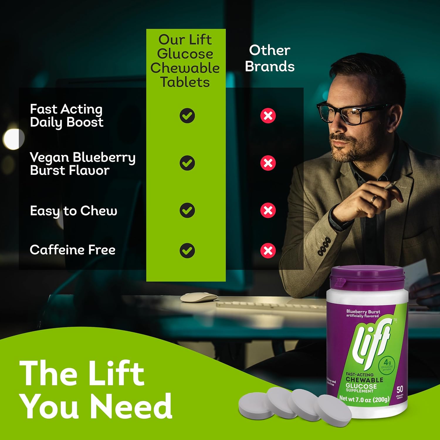 Lift Glucose | Fast-Acting Glucose Chewable Energy Tablets | Blueberry | 50 ct Jar (Pack of 6)