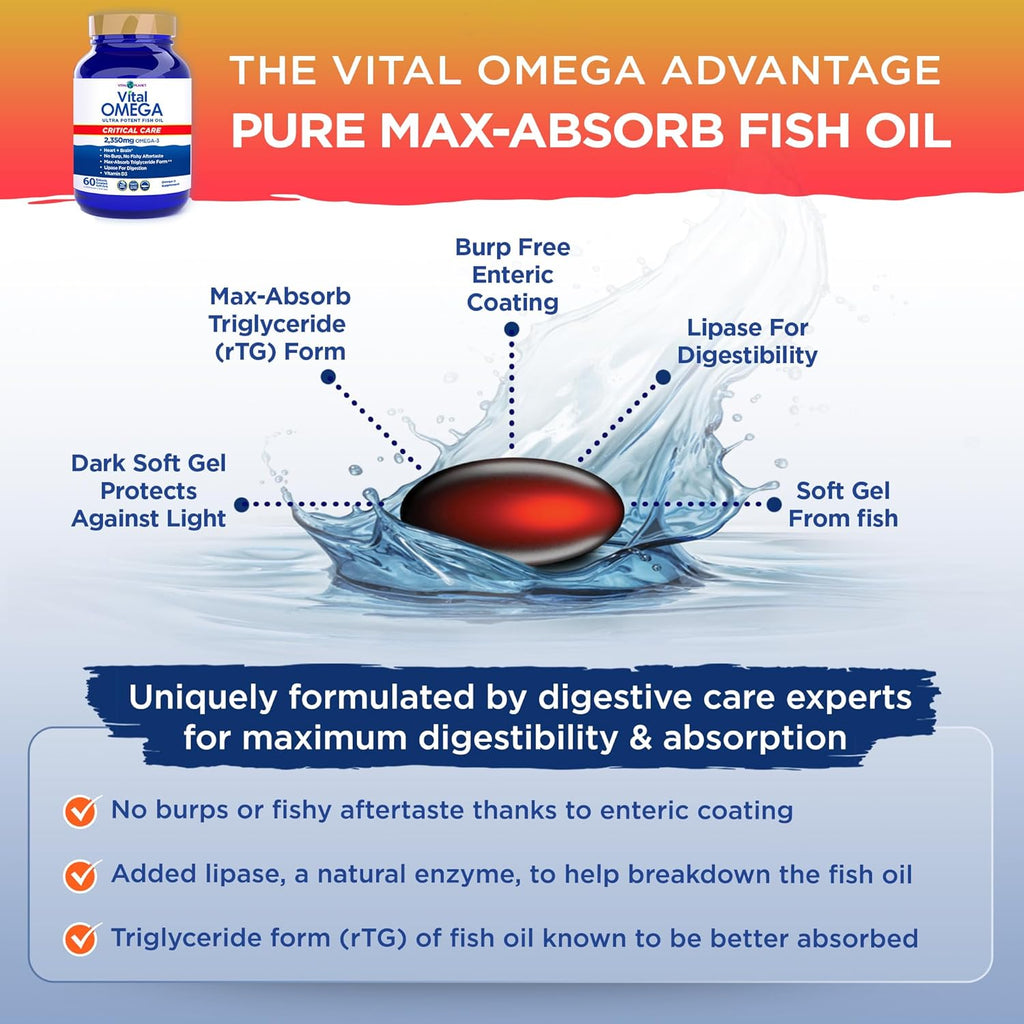 Vital Planet - Vital Omega 3 Fish Oil Critical Care Supplement with 2350mg of High Potency Wild Caught Omega 3 Fatty Acid Supplements EPA DHA and DPA for Heart Health 60 Softgels (Packaging May Vary)