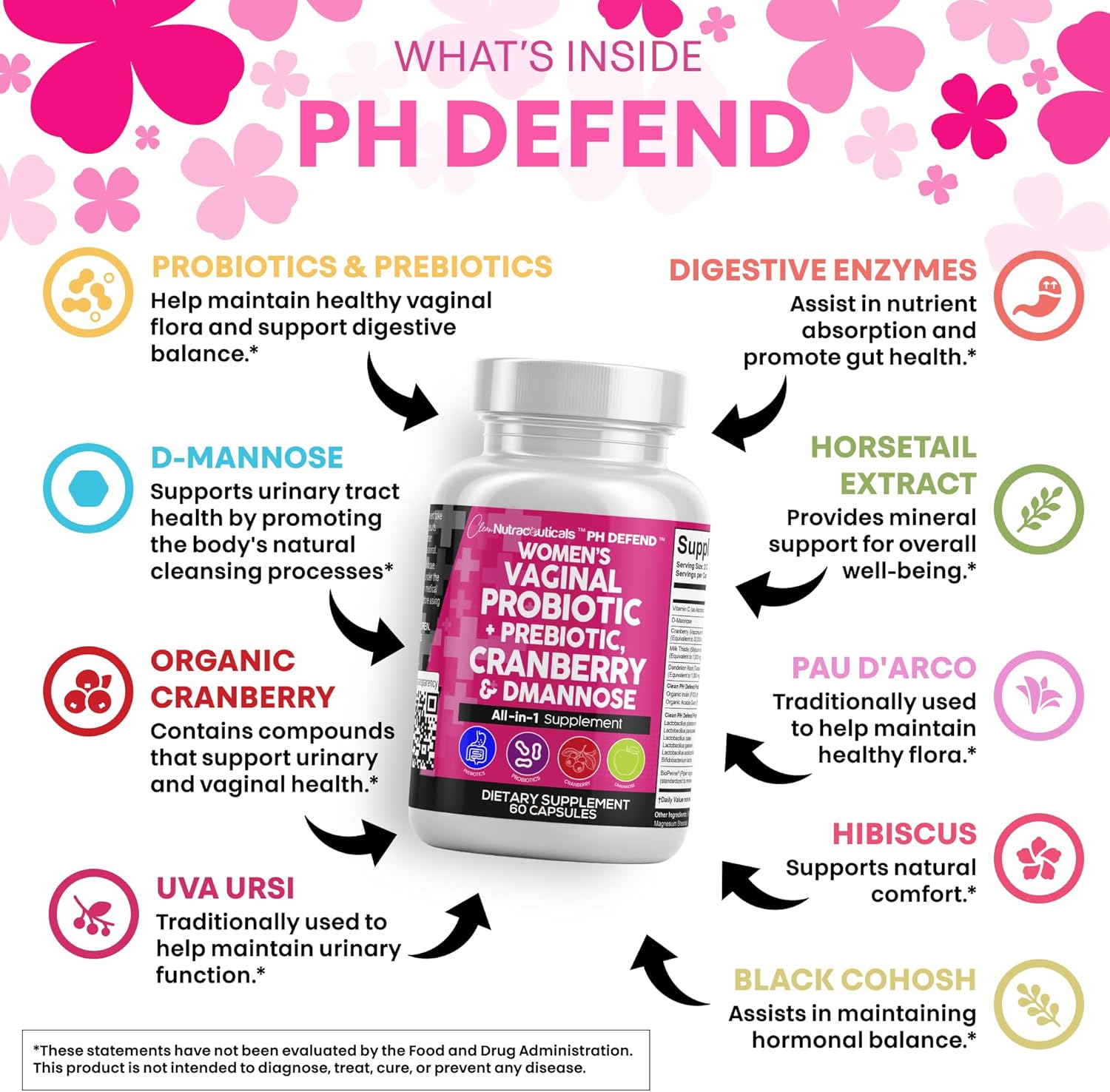 Clean Nutraceuticals Vaginal Probiotics for Women + Prebiotics 20 Billion Cranberry Pills w D-Mannose 500 mg for Urinary Tract Health pH Balance - for Vaginal Health Supplements Pills - 2Pack