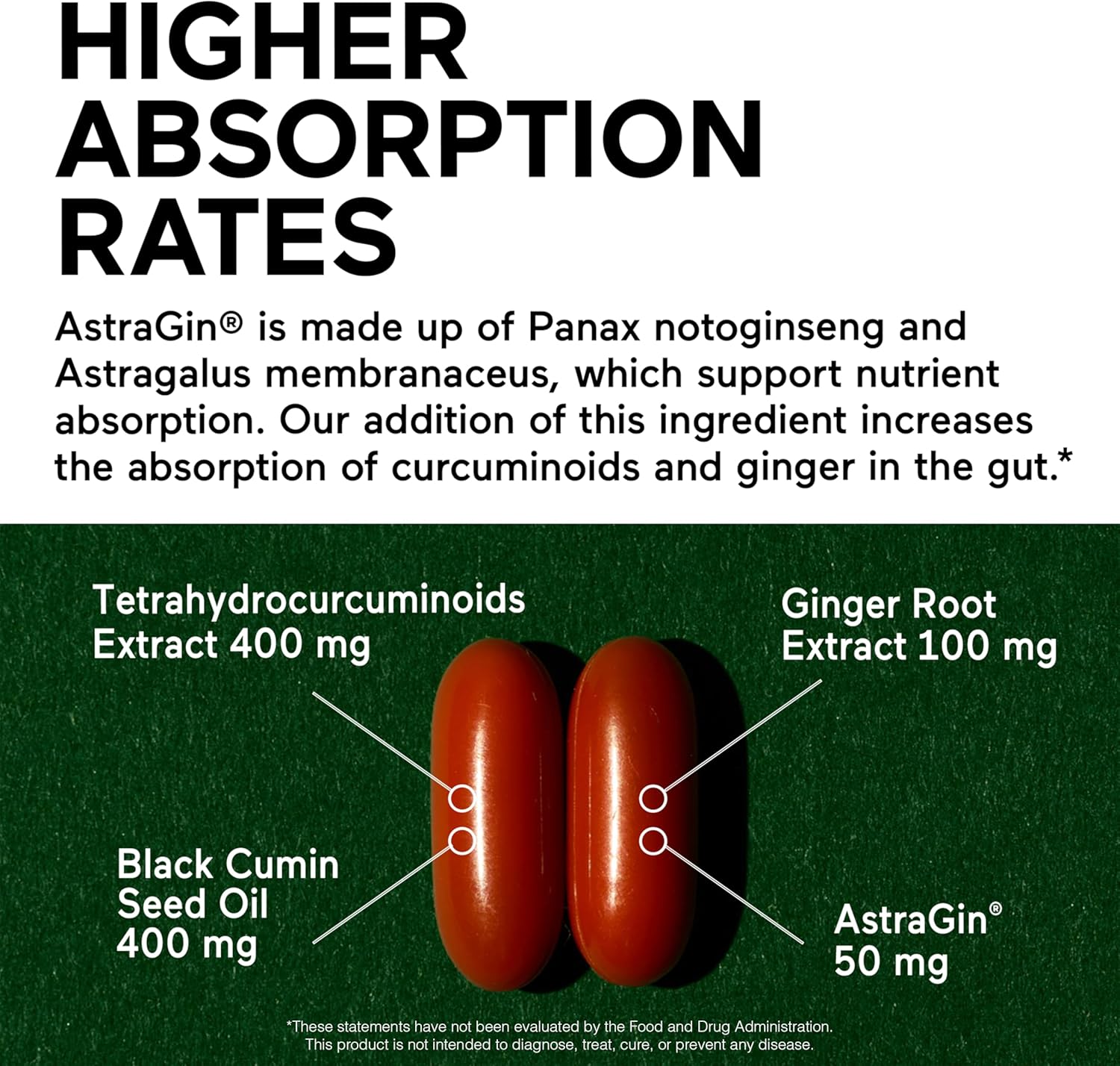 Smarter Nutrition Curcumin Softgels - Vegan High Absorption 400 mg Curcumin Supplement Standardized to 95% Tetrahydrocurcuminoids + Black Seed Oil & Ginger for Joint & Immune Health - 180 Ct