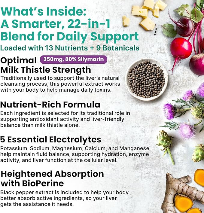 22-in-1 Liver Support Capsules – Supplement with Milk Thistle, NAC, Electrolytes & BioPerine Supplement – Smart Dose for Your Natural Filtration & Daily Hydration – 90 Vegan Capsules (Pack of 2)