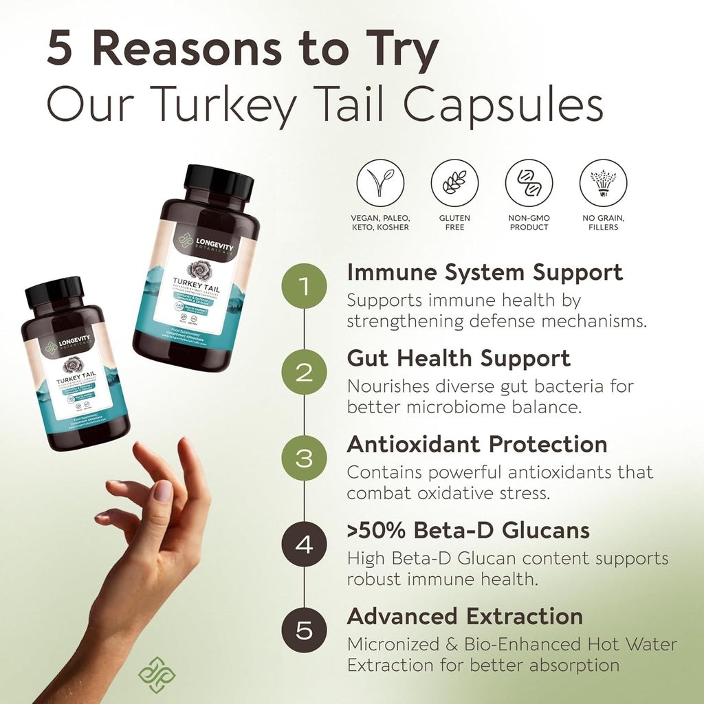 Organic Turkey Tail Mushroom Capsules Supplement (120) | Pure Fruiting Body 10:1 High Strength Extract | 50% Beta-D Glucans | 9,000mg Raw Equivalent Per Serving | Immune, Gut & Microbiome Support