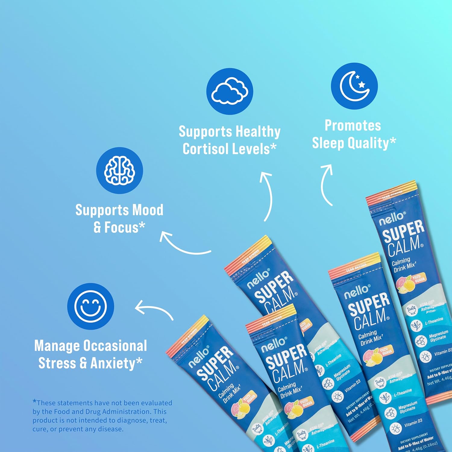 Supercalm Drink Mix - Ashwagandha KSM 66, Magnesium Glycinate & L-Theanine Supplement, Vitamin D3 - Ashwagandha Root Extract - Focus and Relaxation Support (20 Travel Packets) - Yuzu Guava