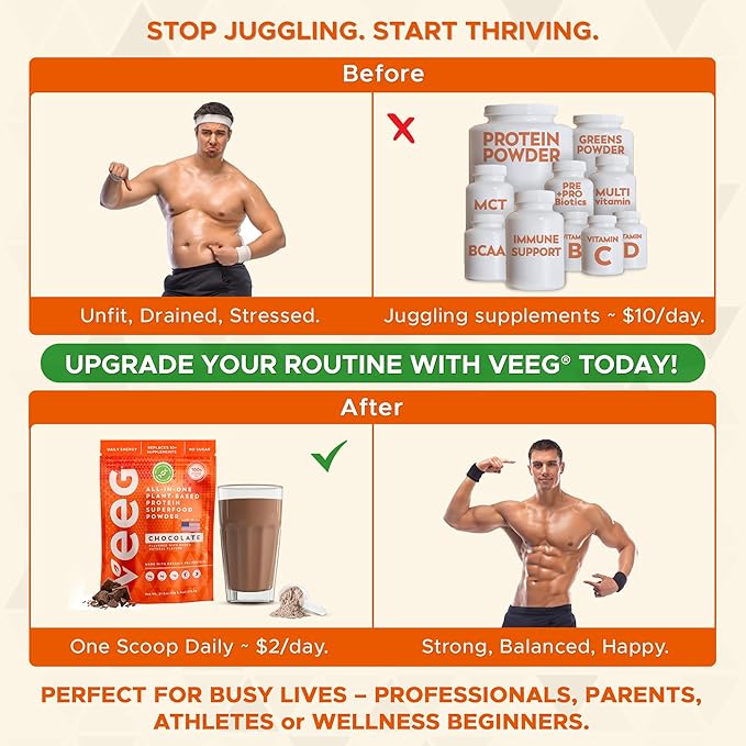 Veeg All in One Protein Smoothie Powder – Vegan Protein Powder & Collagen Boost. Organic Pea Protein, MCT, Probiotics & Multivitamin. One Scoop Daily Energy, Wellness & Balance 15 Servings (Chocolate)