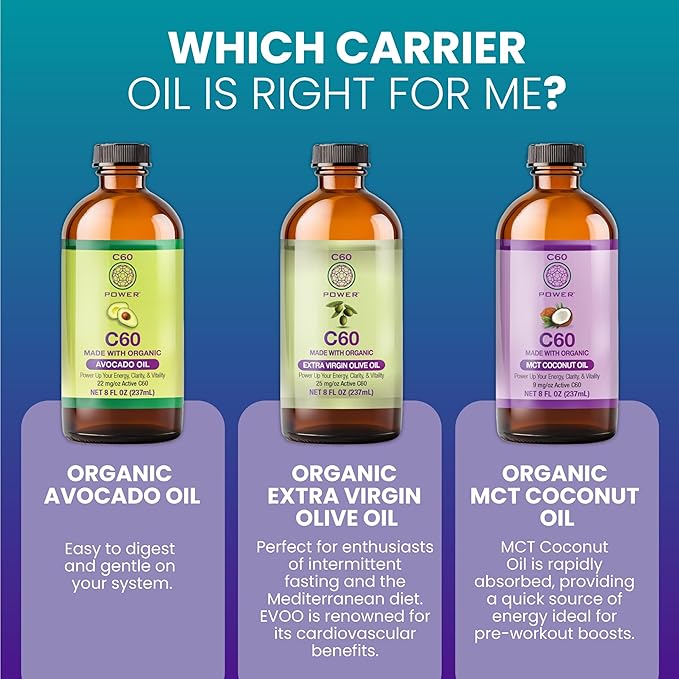 C60 Power C60 in Organic Avocado Oil - Natural Wellness Support for Men & Women, 99.99% Pure Carbon Fullerenes, Promotes Energy, Mental Clarity, & Stamina - 4 fl oz Bottle