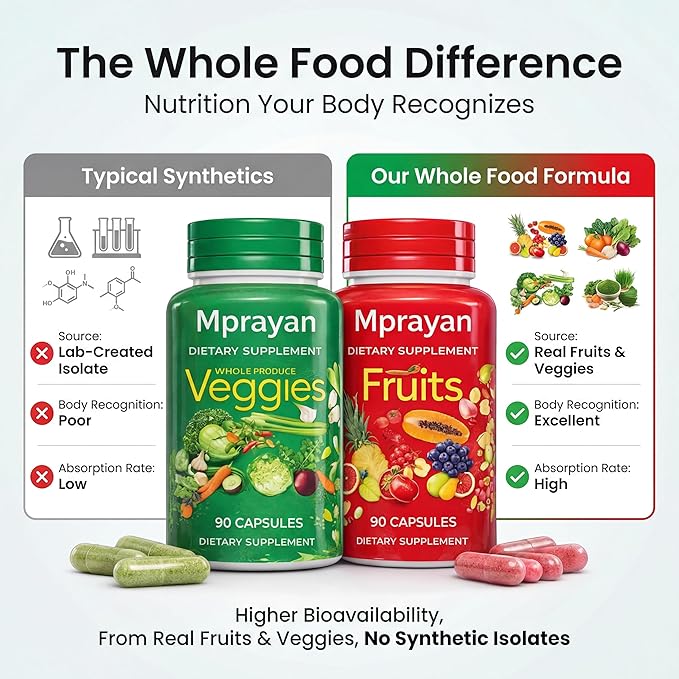Fruits & Veggies Supplements - Whole Food Blended Vitamin & Mineral - 90 Fruit + 90 Vegetable Capsules - Daily Nutrition for Men & Women - 2 Pack