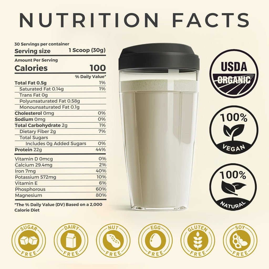 USDA Organic Hemp Protein Powder for Women & Men - Unflavored Pure Natural - Plant Based Powder, Vegan, Gluten Free, Keto - Hemp Seed Powder Cold-Pressed (30 Servings (2 lb), Unflavored)